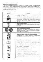 Preview for 75 page of Ikra IBV 2800 E Operating Instructions Manual