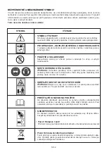 Preview for 85 page of Ikra IBV 2800 E Operating Instructions Manual