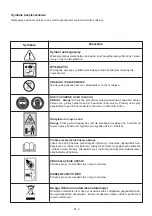 Preview for 96 page of Ikra IBV 2800 E Operating Instructions Manual