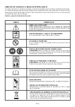 Preview for 130 page of Ikra IBV 2800 E Operating Instructions Manual