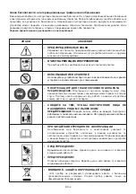 Preview for 140 page of Ikra IBV 2800 E Operating Instructions Manual