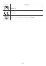 Preview for 141 page of Ikra IBV 2800 E Operating Instructions Manual