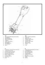 Предварительный просмотр 2 страницы Ikra IEM 750 Operating Instructions Manual