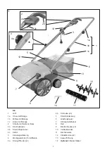 Preview for 2 page of Ikra IEVL 1532 Operating Instructions Manual