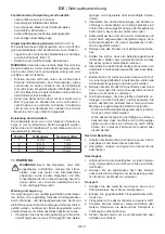 Preview for 18 page of Ikra IEVL 1532 Operating Instructions Manual