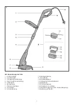 Preview for 3 page of Ikra IGT 500 Operating Instructions Manual