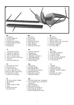 Preview for 4 page of Ikra IHS 550 Operating Instructions Manual