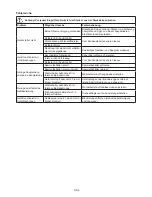 Preview for 15 page of Ikra LS 3011 Operating Instructions Manual