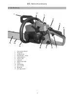 Предварительный просмотр 6 страницы Ikra PCS 3840 Operating Instructions Manual