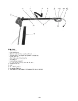 Предварительный просмотр 4 страницы Ikra THS 500 Pro Operating Instructions Manual