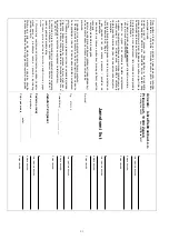 Preview for 90 page of IKRAmogatec RT 2010 D Operating Instructions Manual