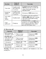 Предварительный просмотр 10 страницы ikross IKBT13 User Manual