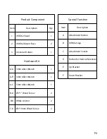 Preview for 3 page of ikross IKHD62 User Manual