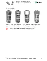 Preview for 11 page of IKUSI 70-MINI User Manual