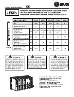 IKUSI FSP Series Manual preview