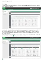 Preview for 20 page of IKUSI HTI-404 Network Interface Manual