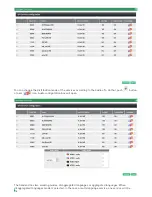 Preview for 17 page of IKUSI HTL-STC User Manual