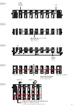 Preview for 5 page of IKUSI HTL-TRX Manual