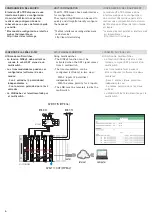 Preview for 6 page of IKUSI HTL-TRX Manual