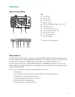 Preview for 5 page of IKUSI MAC HOME AV-COFDM User Manual