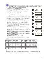 Preview for 13 page of IKUSI MAC HOME AV-COFDM User Manual