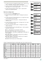 Preview for 15 page of IKUSI MAC-HOME HD User Manual