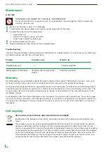 Preview for 20 page of IKUSI MAC-HOME HD User Manual