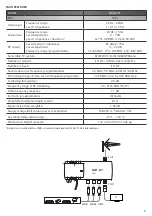 Preview for 2 page of IKUSI MAW-201 Installation Manual