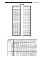 Preview for 13 page of IKUSI MAW-300 User Manual