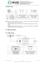 Preview for 6 page of IKUSI OP-131Tx Series User Manual