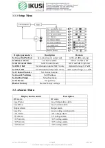 Preview for 8 page of IKUSI OP-131Tx Series User Manual