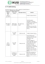 Preview for 18 page of IKUSI OP-131Tx Series User Manual