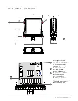 Preview for 5 page of IKUSI R11 User Manual