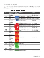 Preview for 8 page of IKUSI R11 User Manual