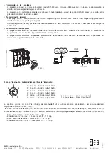 Preview for 4 page of IKUSI SHC-111 Manual