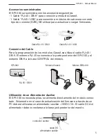 Preview for 5 page of IKUSI SPI-300 Basic Manual