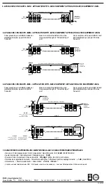 Preview for 2 page of IKUSI SZB-190 Quick Start Manual