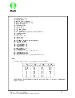 Preview for 30 page of IKUSI T70/1 Operation & Installation Manual