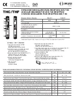 Preview for 1 page of IKUSI THC-111 Manual