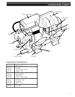 Preview for 5 page of ILCO Unican 008A Instruction Manual