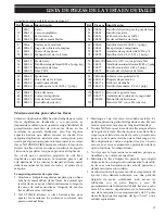 Предварительный просмотр 17 страницы ILCO Unican 008A Instruction Manual