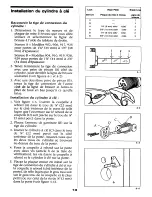 Preview for 13 page of ILCO Unican 900 Installation Instructions Manual