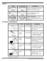 Preview for 12 page of ILCO Unican Nova 2000 Supplemental Operation Manual