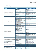 Preview for 21 page of ILD 15 ECO Manual