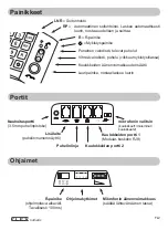 Предварительный просмотр 28 страницы ILD Flex Numeric Owner'S Manual