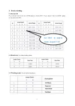 Preview for 2 page of Ildvr Digital Technology USA ALM-0808 User Manual