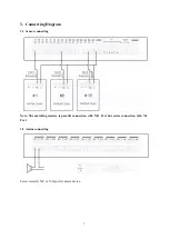 Preview for 3 page of Ildvr Digital Technology USA ALM-0808 User Manual