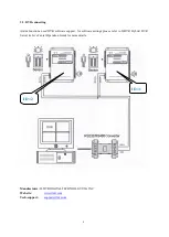 Preview for 4 page of Ildvr Digital Technology USA ALM-0808 User Manual