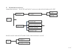 Preview for 11 page of Ildvr Digital Technology USA IKB-2888 User Manual