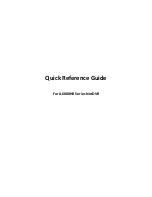 Ildvr Digital Technology USA IL6004HB Quick Reference Manual preview